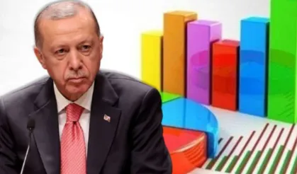 Birinci parti tartışması sona erdi: GENAR Temmuz 2025 anketi siyasi tabloyu netleştirdi!