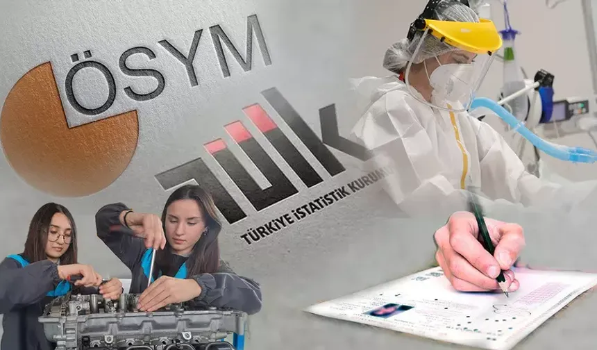 TÜİK o listeyi açıkladı: Üniversite tercihi yapacaklar dikkat!